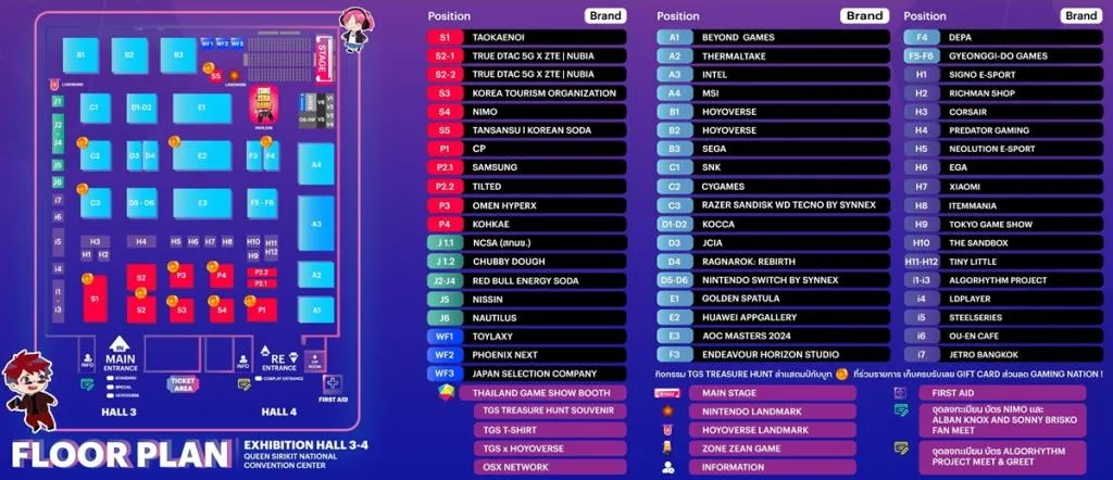 แผนผังตำแหน่งบูทต่างๆ