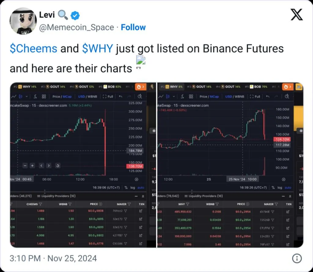 ที่มา: Memecoin_Space