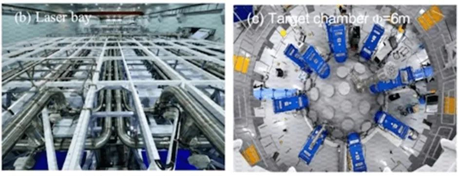 ภาพ laser bay และ target chamber ของ ระบบเลเซอร์ SG-III ภาพเหล่านี้มาจาก Creative Commons license CC-BY / Xian He, The updated advancements of inertial confinement fusion program in China / Journal of Physics: Conference Series. 688 (2016)